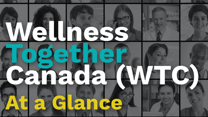 Wellness Canada graphic
